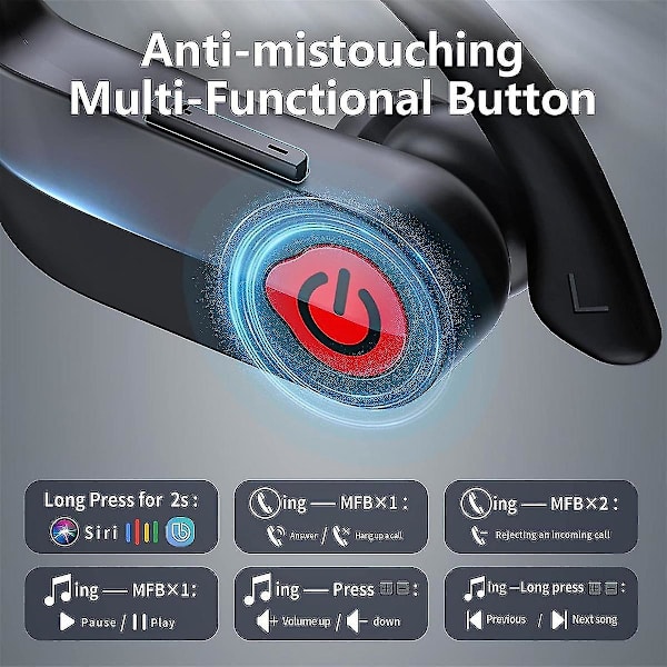 Langattomat nappikuulokkeet Bluetooth-kuulokkeet Stereoääni Kuulokkeet Ipx7 Vedenpitävät Korvan yli Kuulokkeet (Musta)