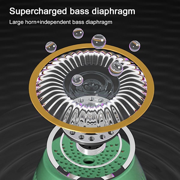 Bluetooth-högtalare, bärbar trådlös Bluetooth-högtalare 5.0, förbättrad bas, färgade lampor, lämplig för fester, resor, hem och utomhus (grön)