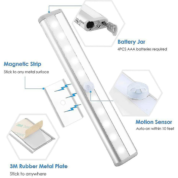 Bevægelsessensor Lysbjælke, (10 Led, 3 Pak) Garderobe Trådløs Lampe