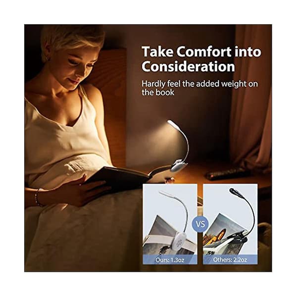 Klipslampe til læsebog LED Mini Nodelys USB Genopladelig Bærbar Klips Bordlampe E（Hvid）