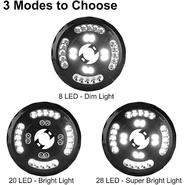 Aurinkovarjolamppu, 28 LED-valolla varustettu aurinkovarjo, 3 tilaa, ladattava valaistus, aurinkovarjolamppu ja suuri sateenvarjo retkeilyyn, terassille,
