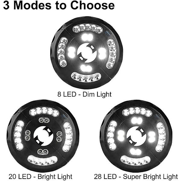 Parasollampe, 28 LED-belyst parasol 3 tilstande Genopladelig belysning Parasollampe og stor paraply til camping, terrasse,