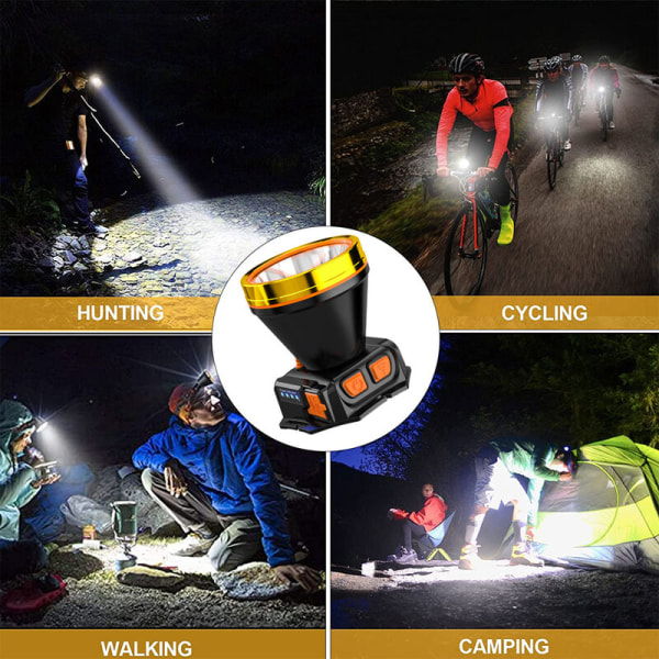 USB uppladdningsbar LED-strålkastare, superljus sensor pannlampa, för utomhuscamping fiske Jakt T110-55 Wick Yellow Light