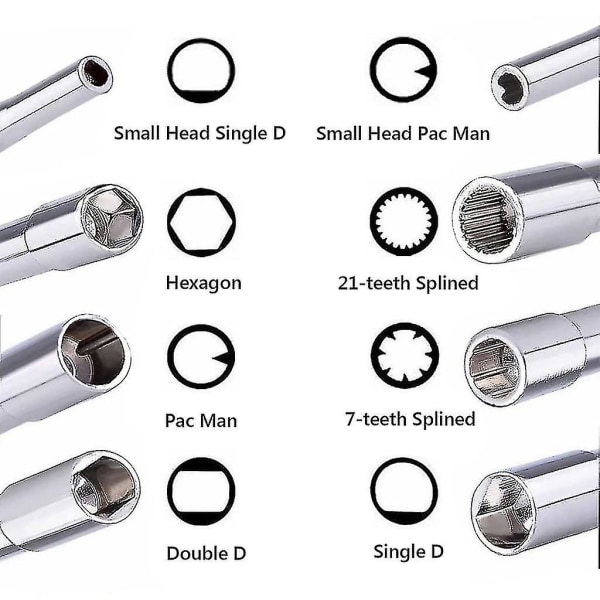 8 forskjellige forgasserskrutrekkere, verktøysett for forgasserjustering Forgasserjustering for 2-taktsmotorer