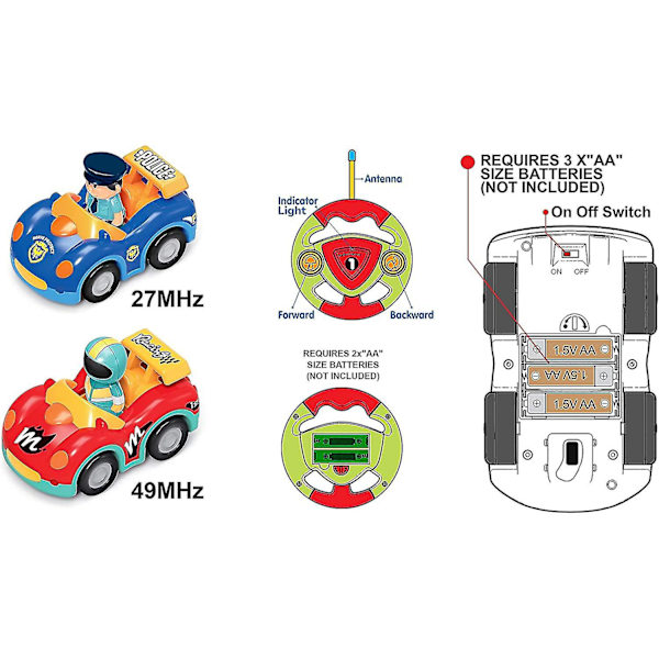 RC Cartoon Polisbil och Racing Rc Radiostyrda Leksaker för Småbarn och Barn, 2-pack