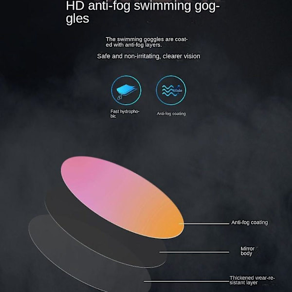 Simglasögon Anti-Fog Silikon Tätning Bekväm Silikon Tätning Anti-Glare Lins Ideal för Triathlons (450 Grader)