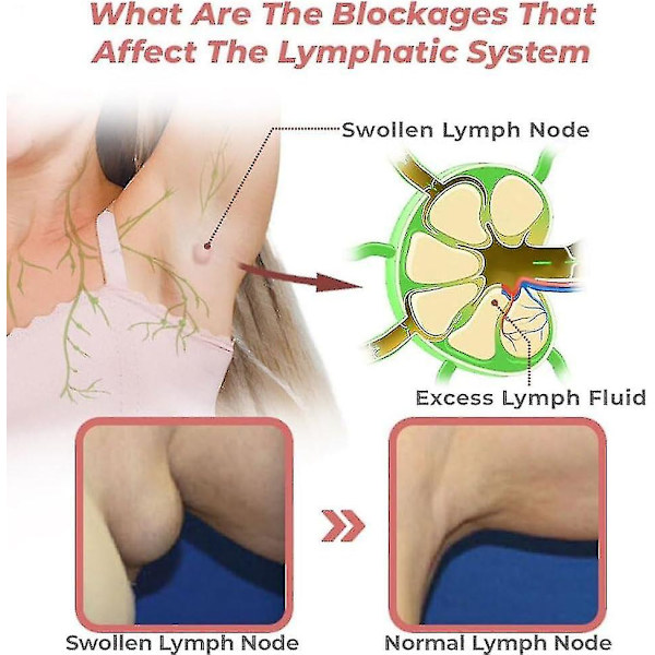 3 par Magnetogen örhängen, Lymphvity magnetterapi örhängen, akupunktur örhängen, lymfdränage örhängen för kvinnor
