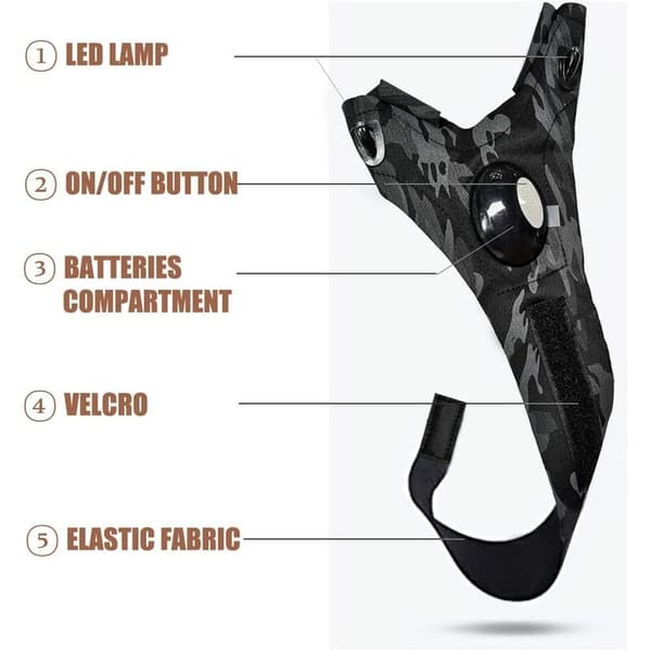 LED-ficklamphandskar (1 par)