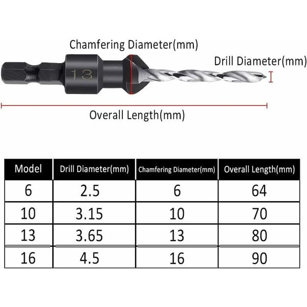 Full Clearance Countersink Cutter, 4pcs Hex Countersink Bits med liten skiftnyckel, trä Countersink Countersink för trä eller plastpaneler