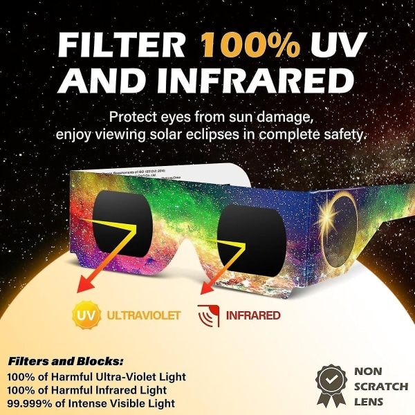 6/12 st solförmörkelseglasögon 2024, CE & ISO 12312-2 standardcertifierade pappersglasögon, godkända för direkt solvisning（12 st）