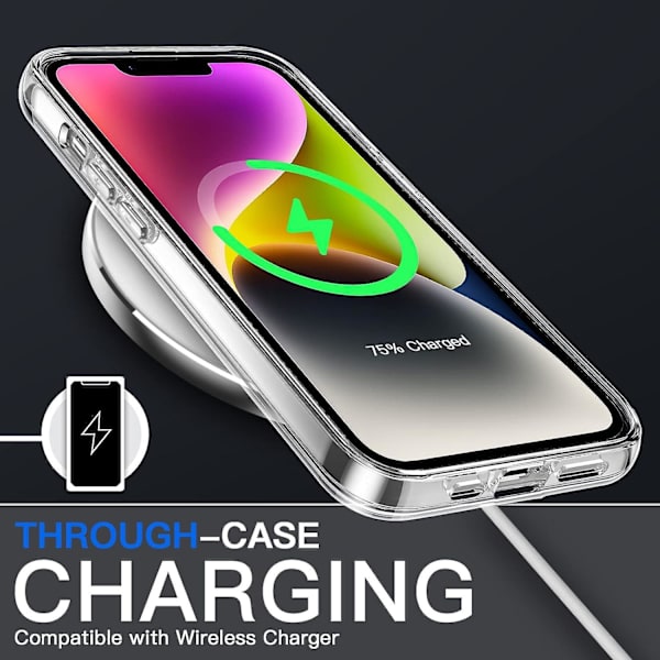 Kotelo iPhone 14 6.1 tuumaa, kellastumaton iskunkestävä suojakotelo, naarmuuntumaton läpinäkyvä takakansi (läpinäkyvä)