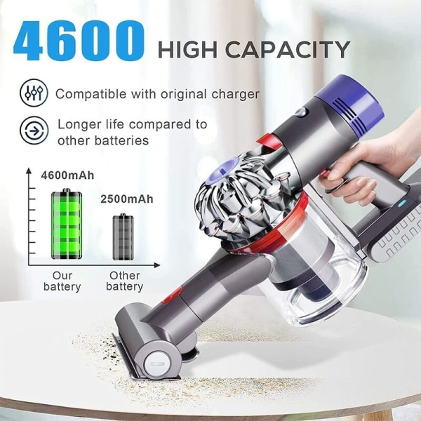 21,6V 4600mAh V6 ersättningsbatteri för Dyson V6 batteri DC62 DC58 DC59 DC61 DC72 DC74 SV03 SV05 SV06 SV07 SV09 dammsugare+V6 tillbehör