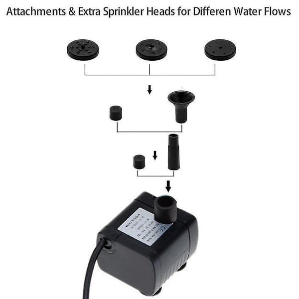 1,8 W solcellsfontänpumpset
