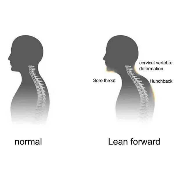 Skumpude cervikal hukommelse til nakke- og skuldersmerter Ergonomisk ortopædisk