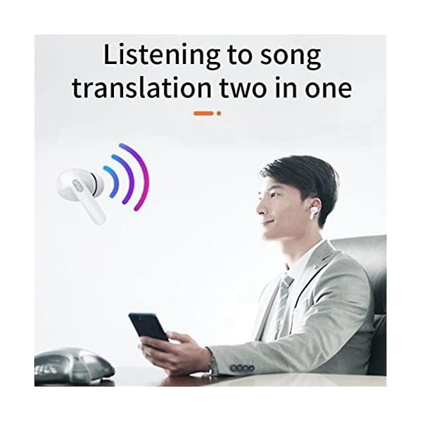 Bluetooth Translator hörlurar, stöder 84 språk onlineöversättning i realtid, Instant Voice Lan（Vit）