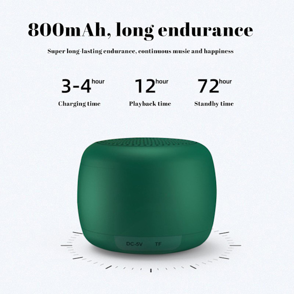 Bärbar högtalare Bluetooth-högtalare Bluetooth 5.0 Även AUX-kabel 20240465（Grön）