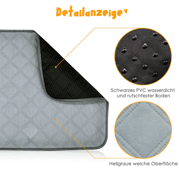Whiskers Delight Marsvinssängkläder, Fleece Burmatta för Smådjursburar, Snabbtorkande Halkfri Matta (2-pack)