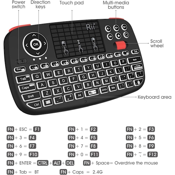 2.4Ghz RF-anslutning Mini Bluetooth-tangentbord, pekplatta för trådlös bärbar skrivupplevelse (Kompakt & Bärbar, Långvarig Uppladdningsbar)