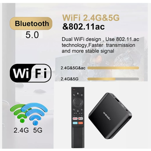 TV98 PLUS Smart Android TV-box, Mediaspelare med Android 14.0 OS, Quad Core ARM Cortex A53, G31 OpenGL3.2 Grafik, Dual Band WiFi, BT5.0, 8K UHD