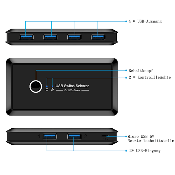 Plug and Play USB-switch, bred kompatibilitet 2 in 5 ut väljare för 4 enheter och ljud, SuperSpeed USB 3.0 dataöverföring, aluminiumskal erbjuder