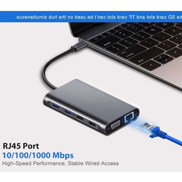 Type-c dockingstation 11 i én multi-i-en usb-hub