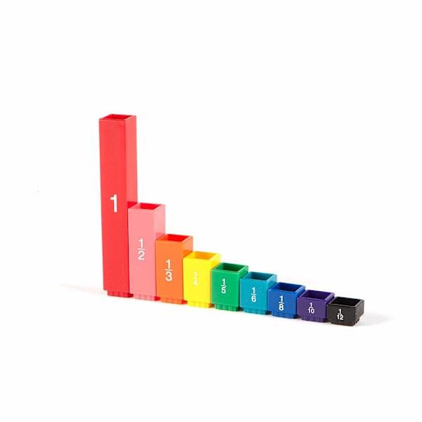 Montessori Material för Hemskolning, Bråktal med Dubbelsidig Regnbågsfärgad Design, Matematikmaterial för Grundskolan, Visuellt