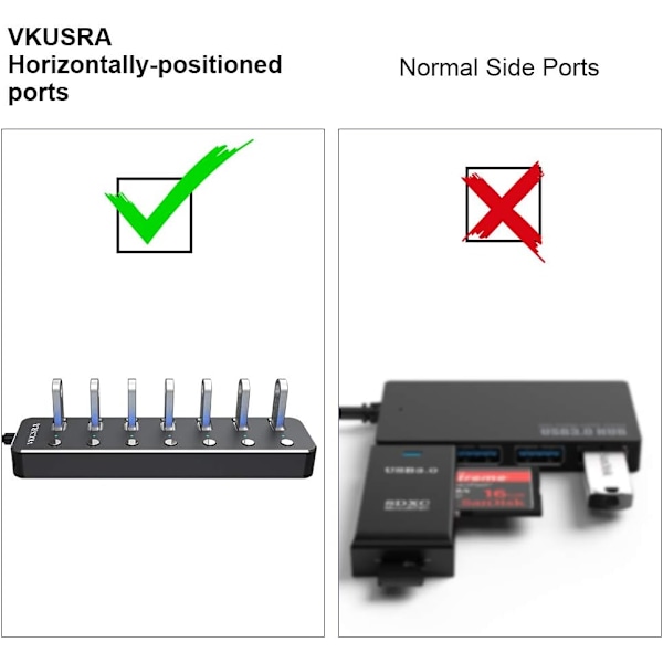 USB 3.0-hub i aluminiumlegering med individuell strömbrytare för säker höghastighetsdataöverföring, portabel USB-förlängning med LED-indikator för de flesta