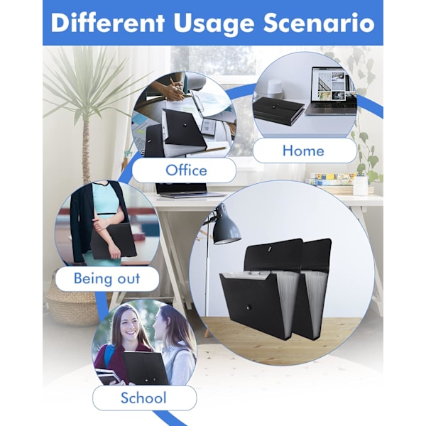 Expanderande Dokumentmapp, Dragspelsmapp, Dokumentorganisatör för Hög Kapacitet, Hållbar & Vattentät Design för Skola, Kontor, Hem