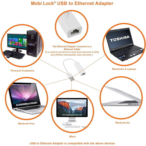 Omedelbar trådbunden anslutning: Portabel USB 2.0 till Ethernet-adapter för bärbara datorer, snabb Ethernet-prestanda som säkerställer pålitliga nätverkslösningar