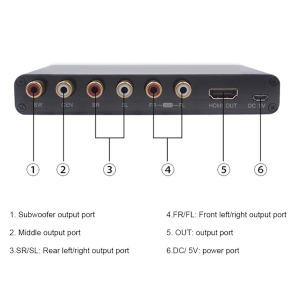 Audio Extractor Decoder Konverter, Dolby AC-3/DTS Support for Rich Sound, EDID Switch for Seamless Device Compatibility, Professional