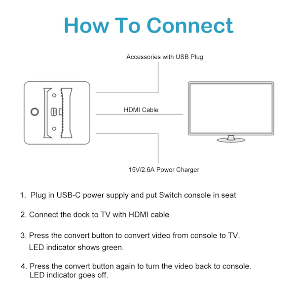 Resevänlig Nintendo Switch Docka, Kompakt Lättviktsdesign med Portabelt Laddningsställ för Sömlöst Spelande, Stöder 4K Videoutgång & Bra