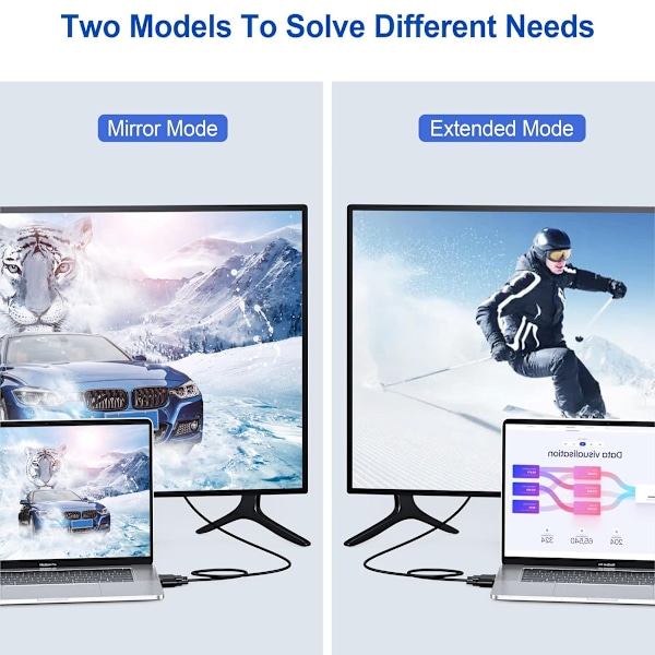 Adapter för multimediaentusiaster, dubbelriktad HDMI till DVI för flexibel enhetsanslutning, syrefri kopparkärna säkerställer optimal signal
