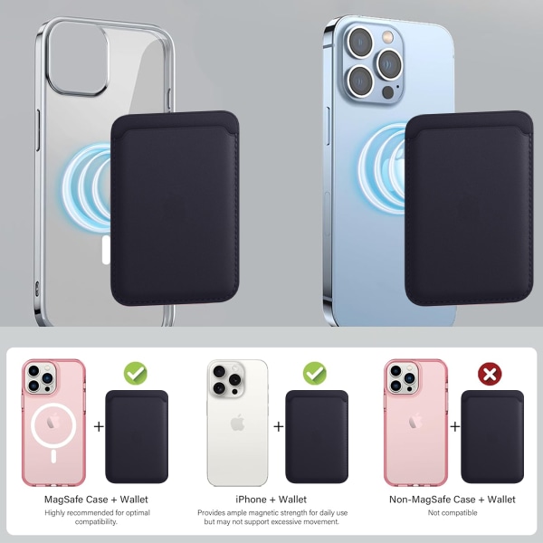 iPhone MagSafe pung magnetisk kortetui Læder PU