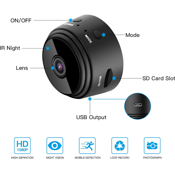 Inomhuskamera, Magnetisk Minikamera med Vidvinkelobjektiv, 1080P HD Videoövervakning för Smart Hemskydd