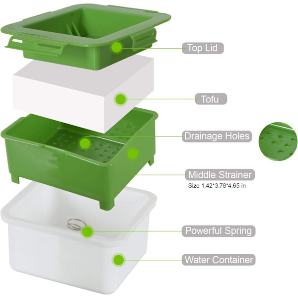 Original Tofu Press for Transforming Your Tofu,Green