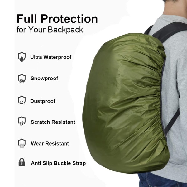 Waterproof Backpack Rain Cover, Triple Waterproofing