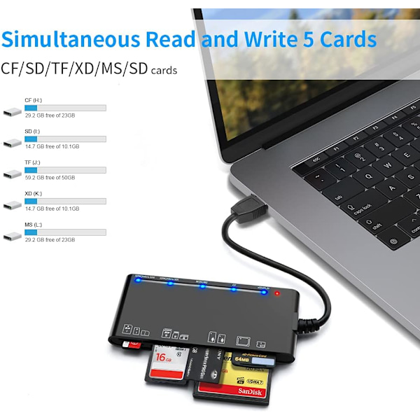 USB C & USB 3.0 Multi SD-kortläsare med minneskortkompatibilitet, erbjuder överlägsna dataöverföringshastigheter och individuella LED-indikatorer