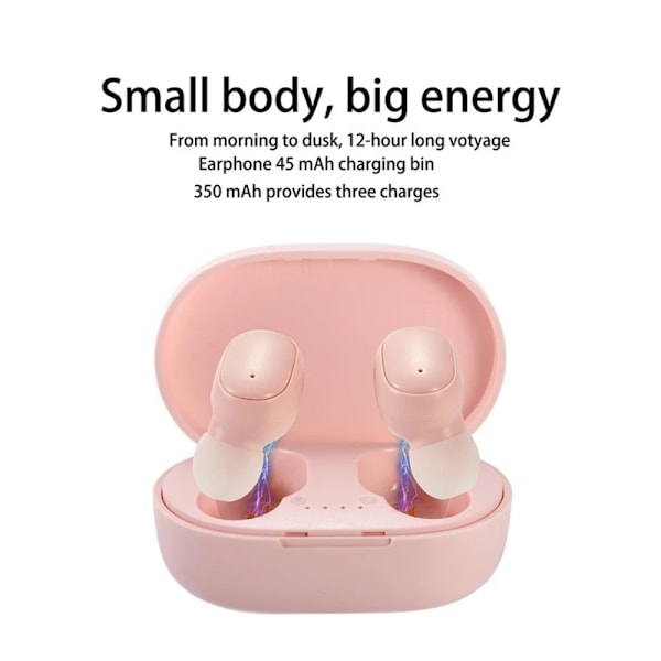 Hörlurar för små öron, ultralätta 3G rosa trådlösa Bluetooth-hörlurar med Hi-Fi stereoljud
