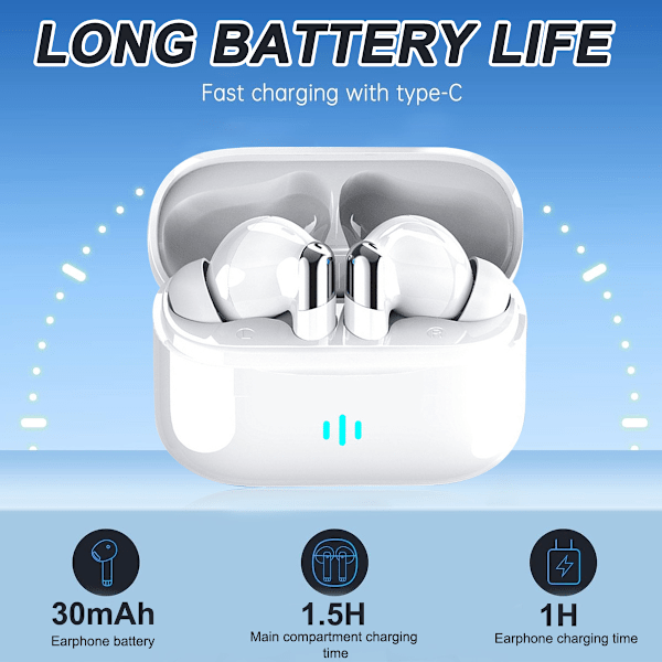 Trådløse ørepropper, Bluetooth 5.3 ørepropper stereo bass, Bluetooth-hodetelefoner i øret støydempende mikrofon, USB C mini ladeetui ørepropper for Android White