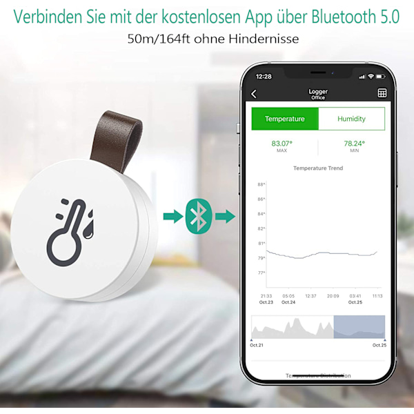 Bärbar WiFi Termometer & Hygrometer: Röststyrd Övervakning För Vinkällare, Kök & Uterum, Realtidsuppdateringar Via App,