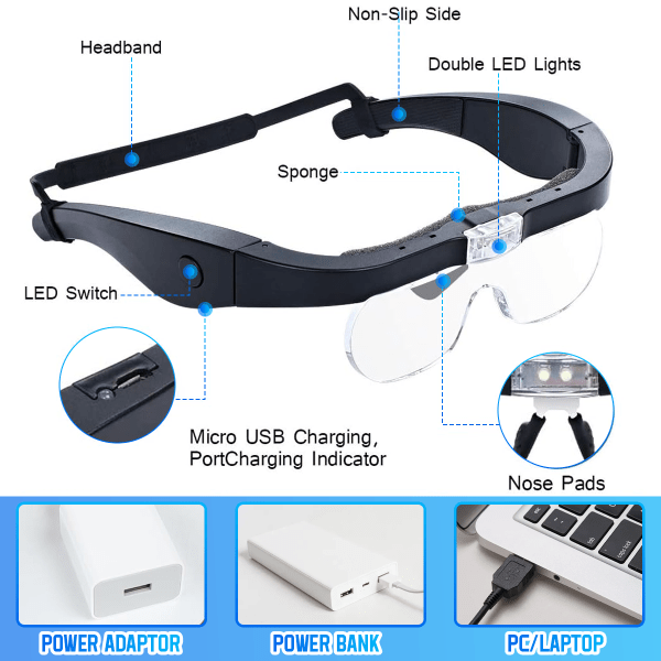 Forstørrelsesglas med lys, hovedforstørrelsesbriller, lupbriller til hobby, håndværk, læsning og nærarbejde