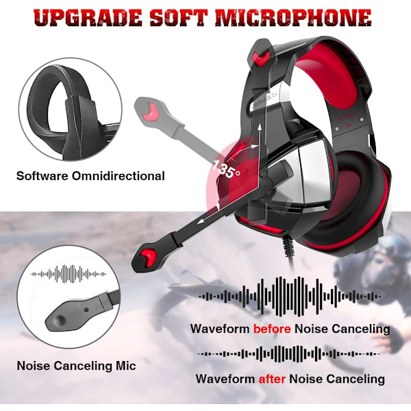 Professionellt Gaming Headset, Brusreducerande Mikrofon för PC PS4 PS5 Xbox One med Responsiva Ljuddrivrutiner, Mjuka Öronkuddar med Minnesskum för Multiplattform