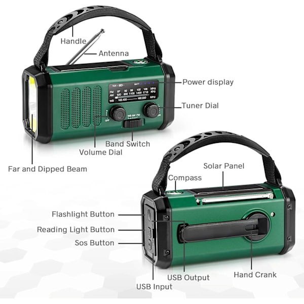 10000 mAh kampiradio, hätäradio, aurinkoradio, NOAA/AM/FM-sääradio, USB Type-C -lataus, dynamoradio, akku