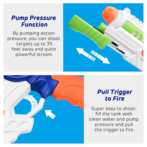 Rusta dig för sommarkrig, Super Stealth Water Blaster-leksak erbjuder oavbrutet nöje, högkapacitetsbehållare för förlängd lek, läckagesäker design håller