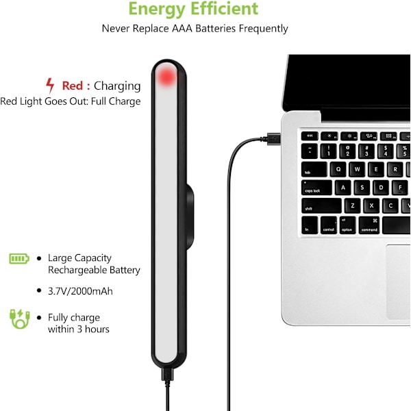 Elegant Magnetisk Vägglampa för Garderob & Garage, Touch Sensor Dimbar Trådlös LED Läslampa med 120° Rotationsförmåga för Sovrum,