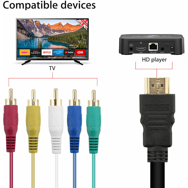 Essential Digital Connector, Plug and Play HDMI till RCA-kabel för högupplöst underhållning, enkelriktad överföring säkerställer pålitlig signal