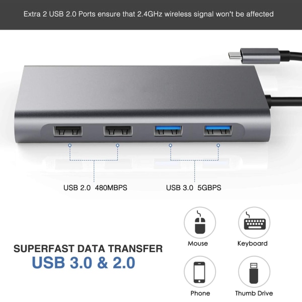 Typ-c Dockningsstation 11 i ett Multi-i-ett Usb-hubb