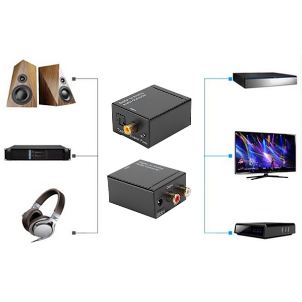 Professionell Digital till Analog Ljudomvandlare, Hem- & Professionell Ljudväxling för Koaxial & Toslink till V/H Stereo, Samplingsfrekvenser upp till 96KHz