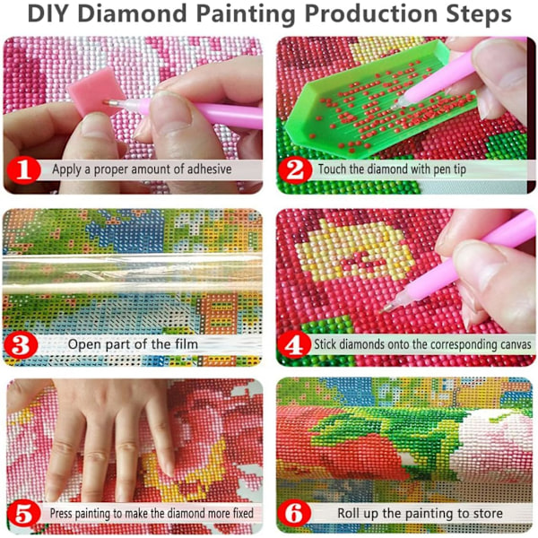 DIY Hushållsdekoration För Alla Åldrar, Måla efter Nummer Kit Främjar Kreativitetsutveckling Och Stressreducering, Idealisk Gåva Med Vattentät Canvas