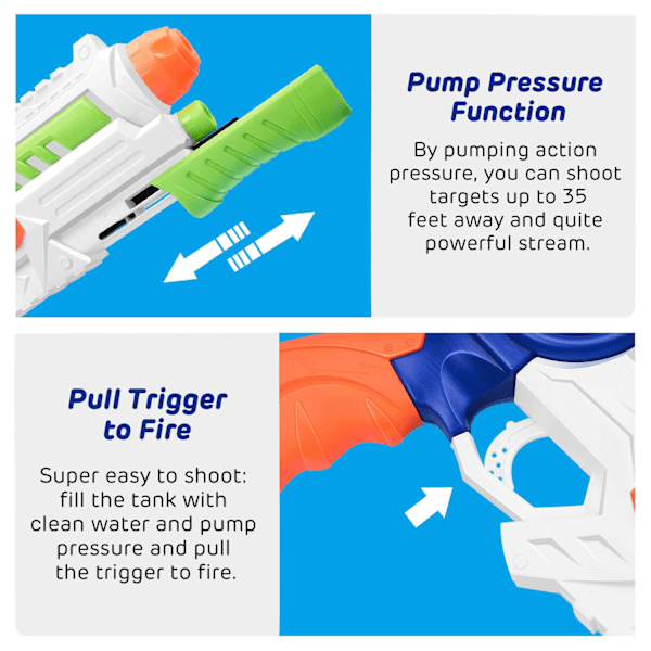 Rusta dig för sommarkrig, Super Stealth Water Blaster-leksak erbjuder oavbrutet nöje, högkapacitetsbehållare för förlängd lek, läckagesäker design håller
